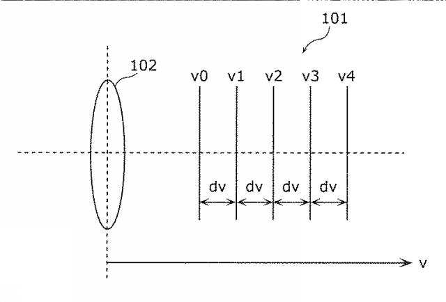 5832433-画像復元装置、撮像装置及び画像復元方法 図000014