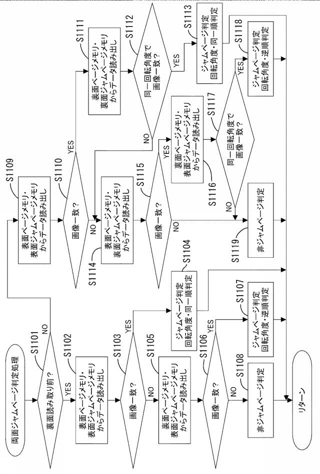 5834571-画像処理装置 図000014