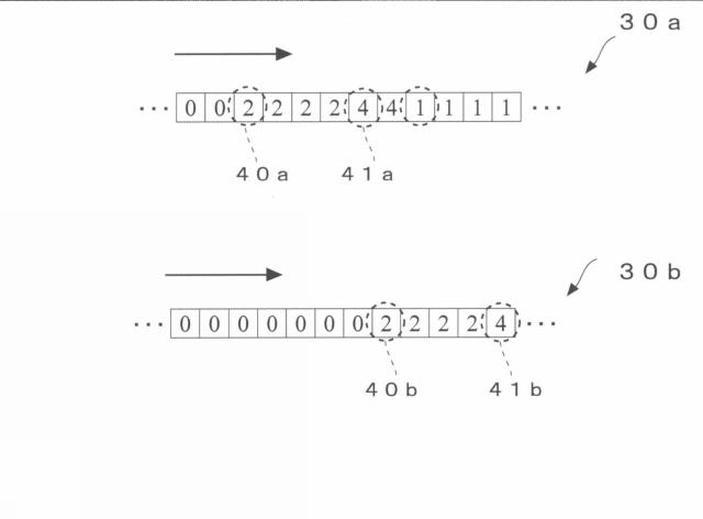 5834712-画像生成装置、画像生成方法、画像生成装置用プログラム 図000014