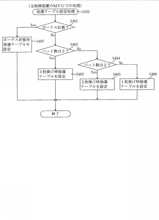 5835295-遊技機 図000014