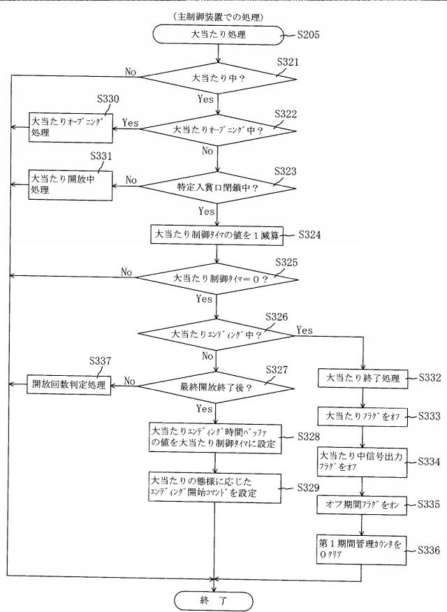 5835430-遊技機の管理システム 図000014