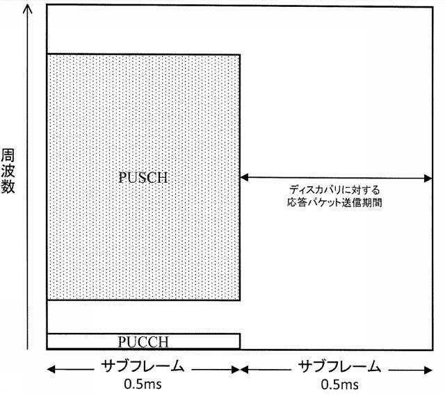 5835812-光加入者通信システム、光加入者通信方法及び上位装置 図000014