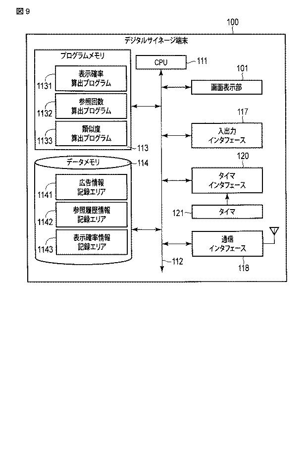 5836407-広告表示制御方法、広告表示制御装置及びプログラム 図000014