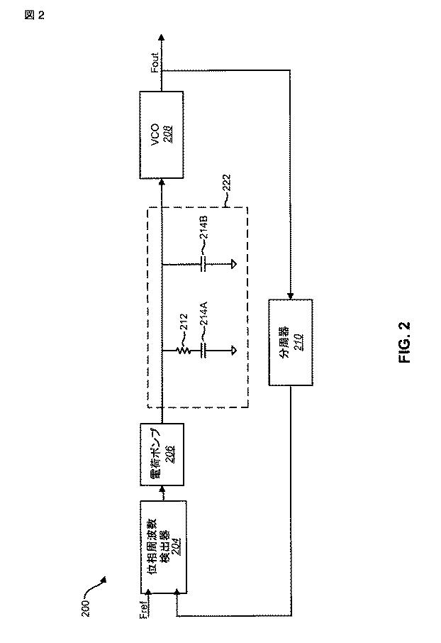 5837028-位相ロックループ（ＰＬＬ）のループ帯域幅を較正するシステムおよび方法 図000014