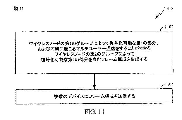 5837122-レガシデバイスをサポートするＩＥＥＥ８０２．１１ＡＣプリアンブル 図000014