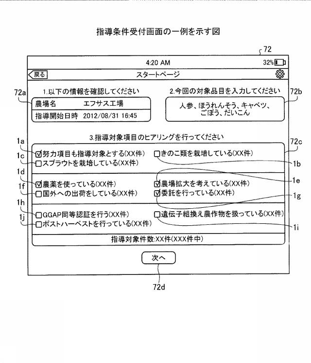 5872597-管理装置および管理方法 図000014