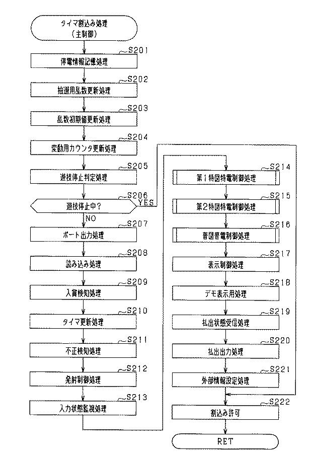 5895486-遊技機 図000014