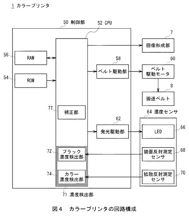 5906220-画像形成装置 図000014