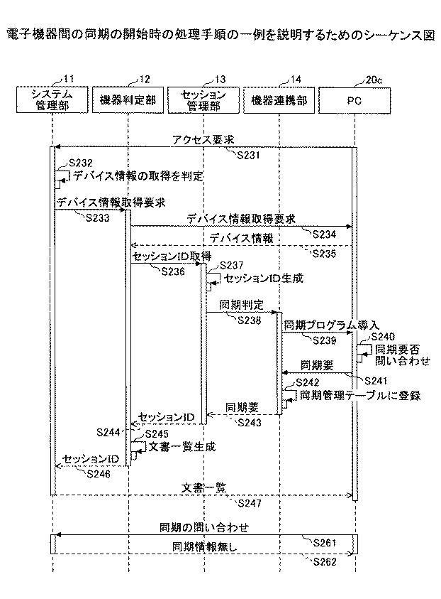 5915037-情報処理装置及びプログラム 図000014