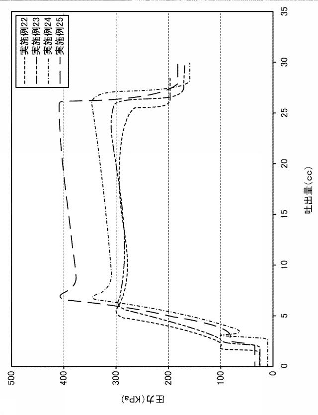 5926965-体液漏出防止剤 図000014