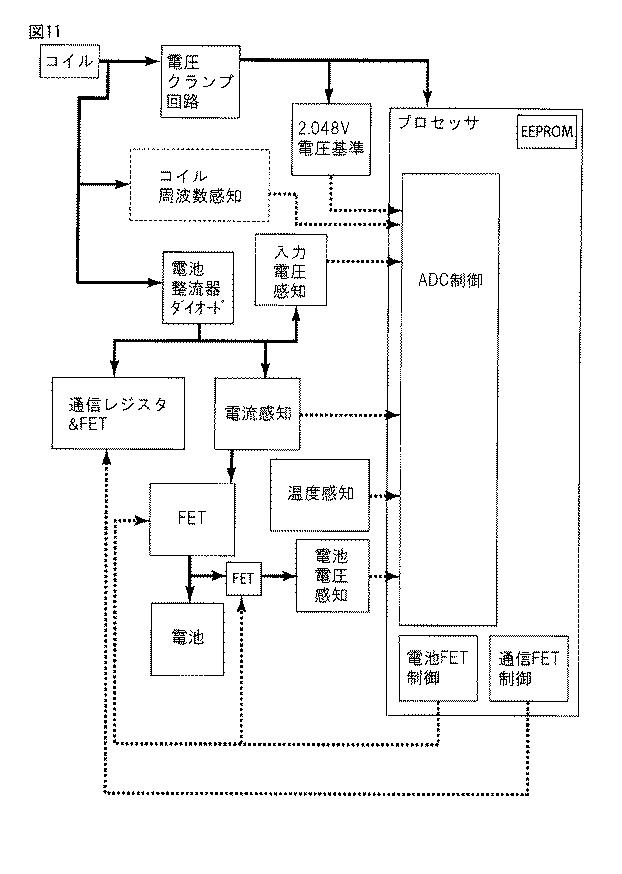 5932921-複数のコイル１次を有する誘導充電システム 図000014