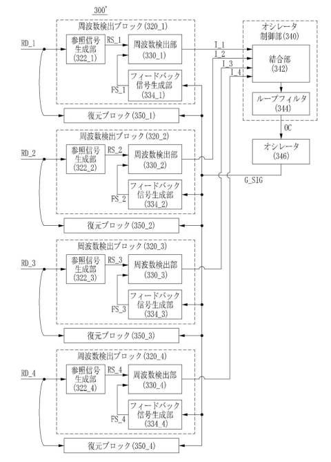 5933111-マルチチャネルのためのクロック復元装置、受信装置、および通信システム 図000014