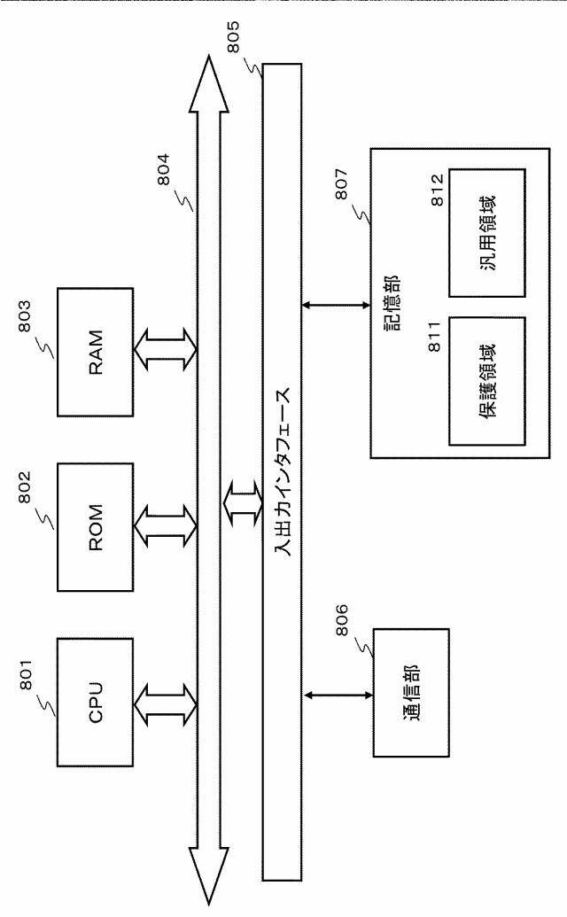 5935883-情報処理装置、情報処理システム、および情報処理方法、並びにプログラム 図000014