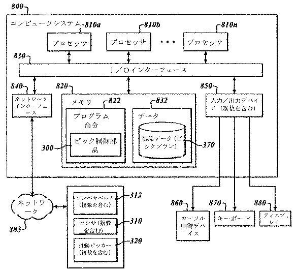 5940682-材料取扱施設における製品の自動ピッキングのためのシステム 図000014