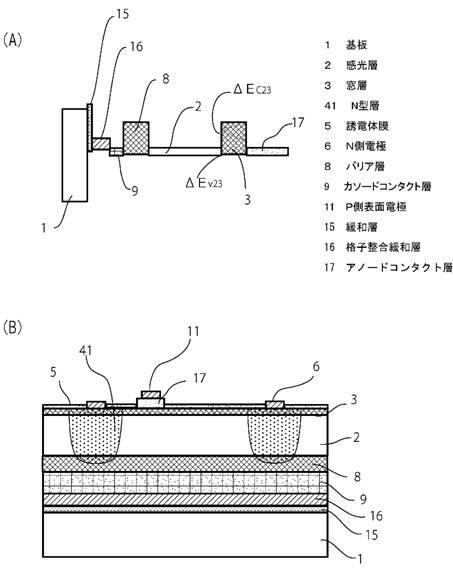 5942068-化合物半導体受光素子アレイ 図000014