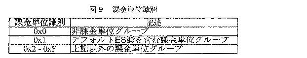 5952453-受信装置および受信方法 図000014