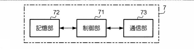 5953093-医療情報連携システム 図000014