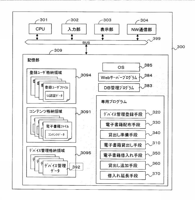 5953927-電子書籍管理方法、サーバー装置、コンピュータプログラム 図000014