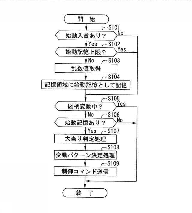 5978255-遊技機 図000014