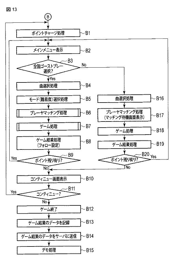 5986734-ゲーム装置、ゲームプログラム 図000014