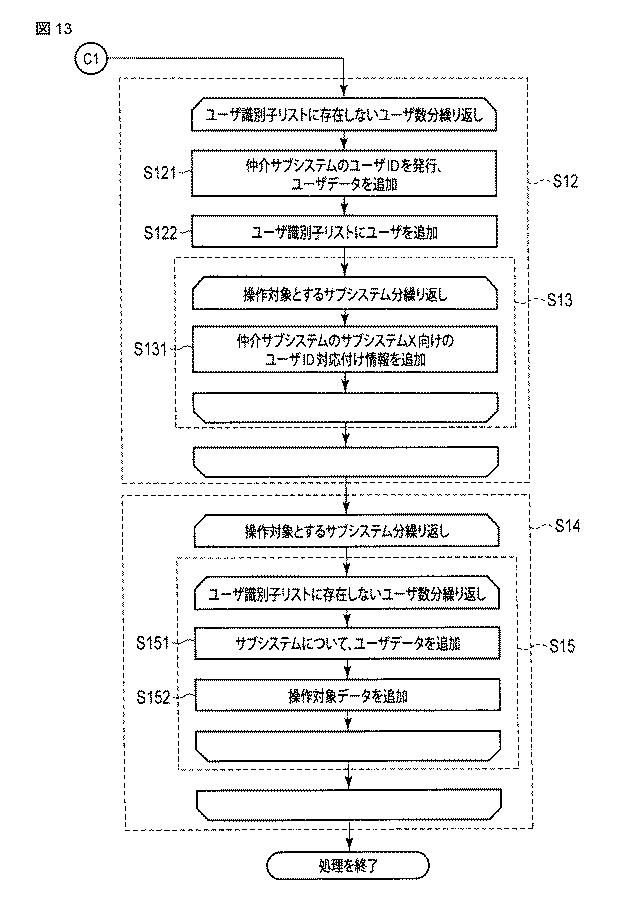 5987021-分散情報連携システム 図000014