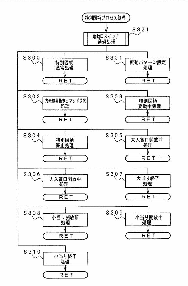 5995896-遊技機 図000014