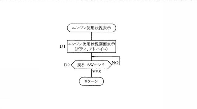 5998821-車両用表示装置 図000014