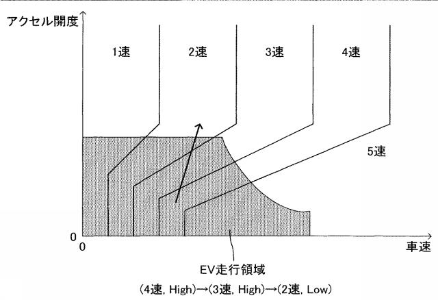 6017324-車両の動力伝達制御装置 図000014