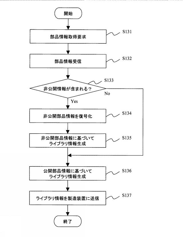 6024071-情報管理システム 図000014