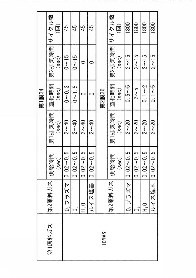 6025242-半導体装置の製造方法 図000014