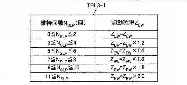 6026910-無線装置およびこれを備える無線通信システム 図000014