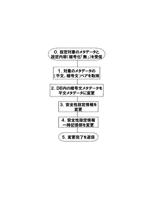 6048414-データベース装置と方法及びプログラム 図000014
