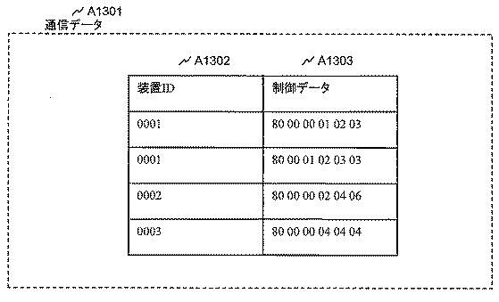 6051093-暗号通信システム 図000014