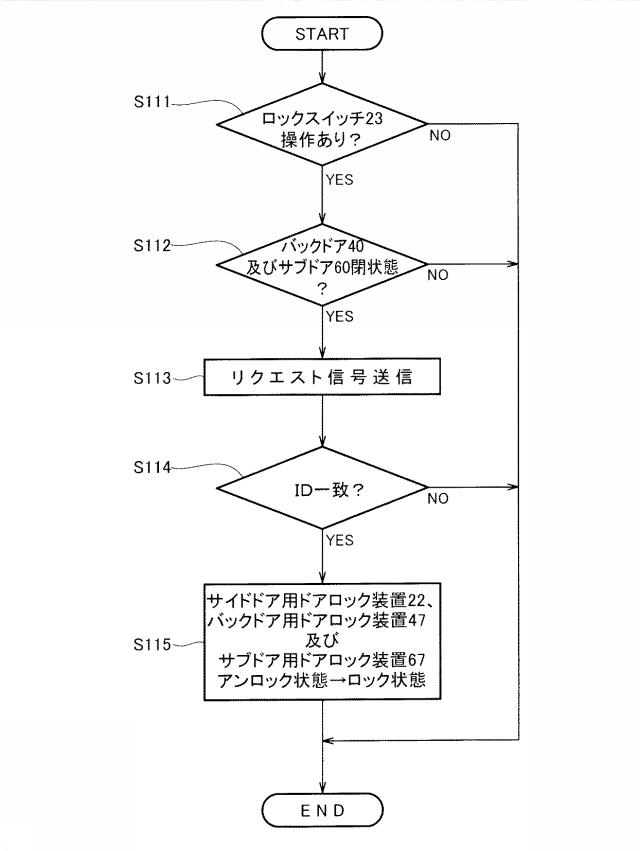 6051180-二重ドア付き車両 図000014