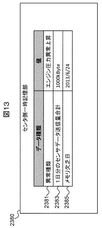 6051311-異常診断方法、及びその装置 図000014