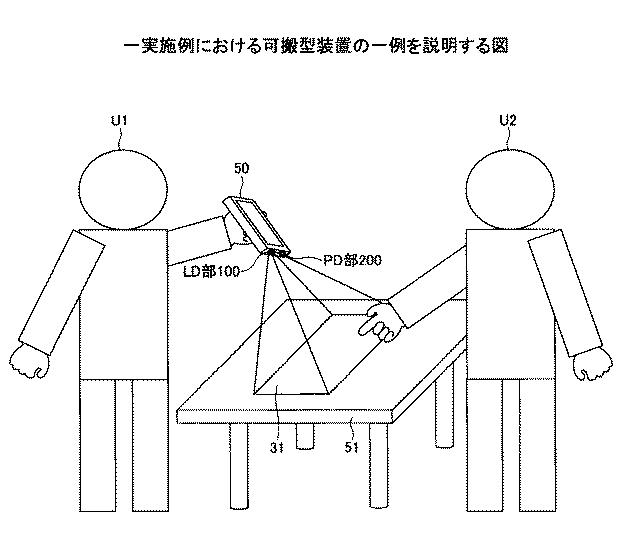 6051551-測距装置及び入力装置 図000014