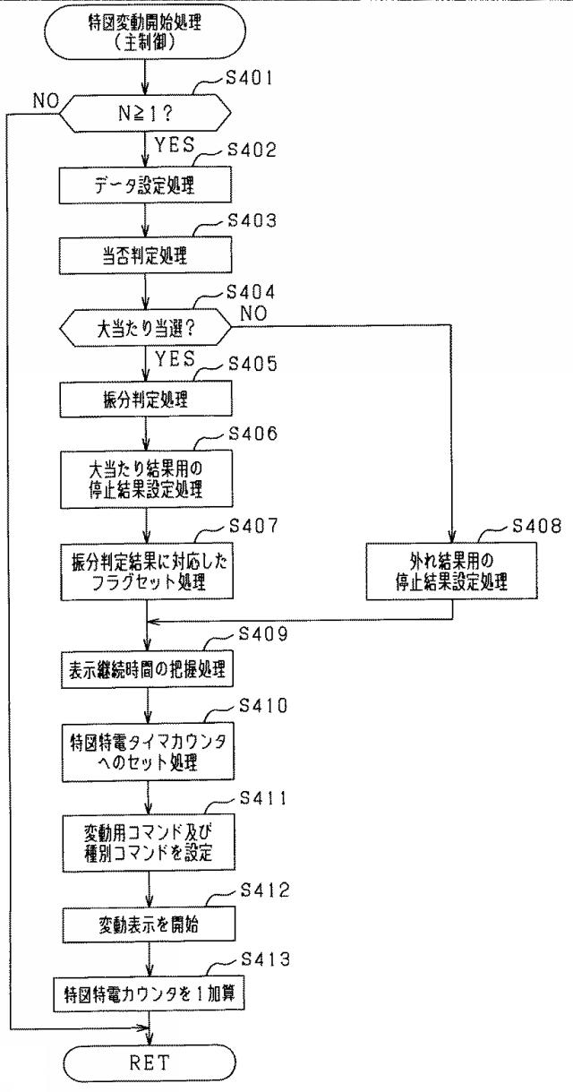 6051599-遊技機 図000014