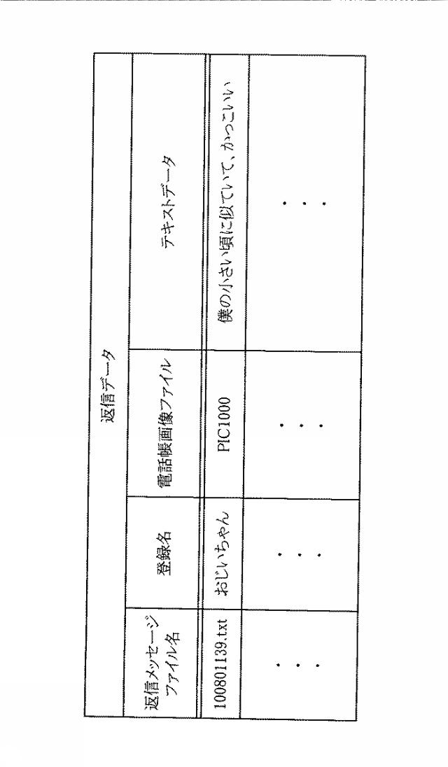 6051866-携帯端末装置 図000014