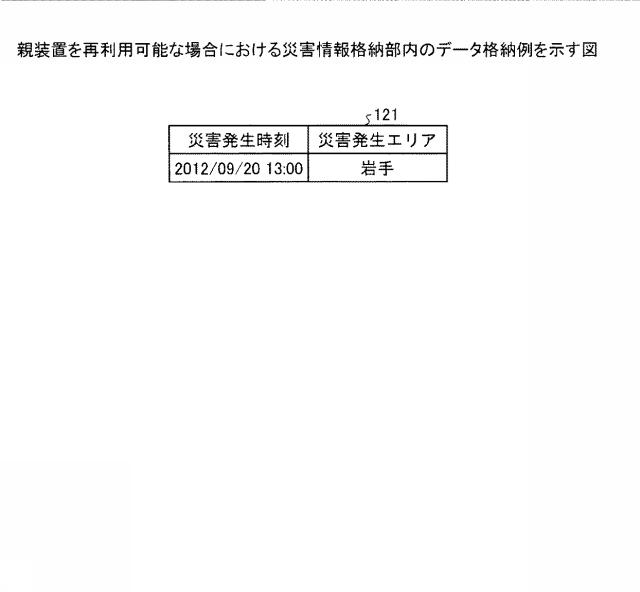 6051871-検出装置、検出システム、及び検出方法 図000014
