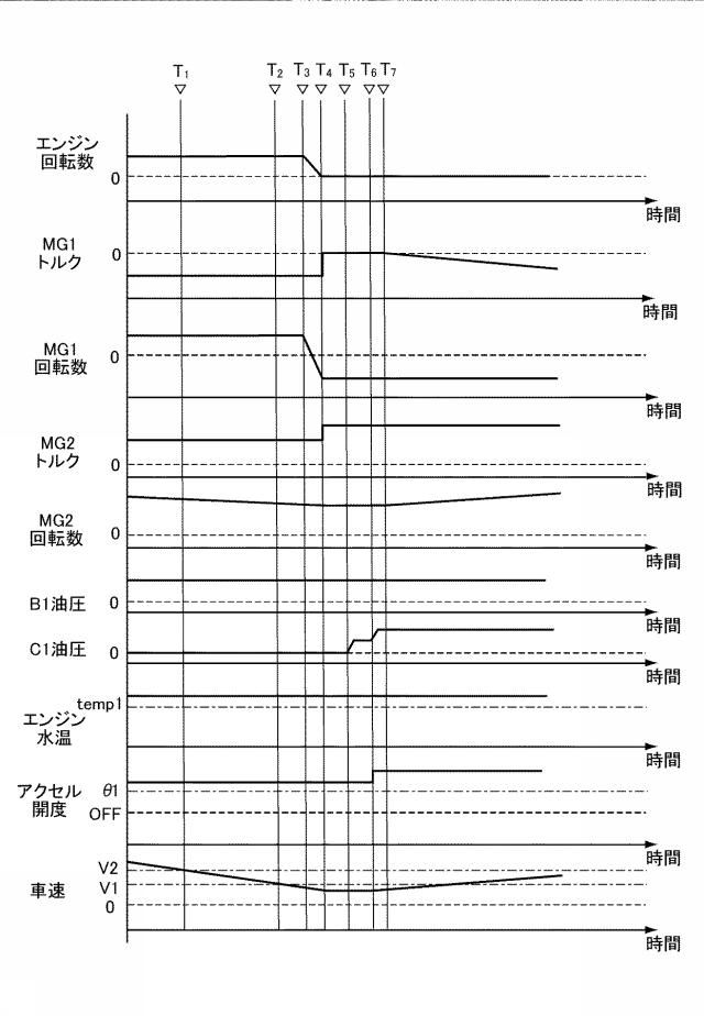 6052087-ハイブリッド車両の制御装置 図000014