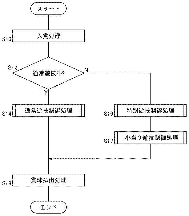 6052978-弾球遊技機 図000014
