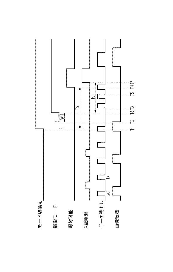 6053282-撮影制御装置、放射線撮影システム及び撮影制御方法 図000014