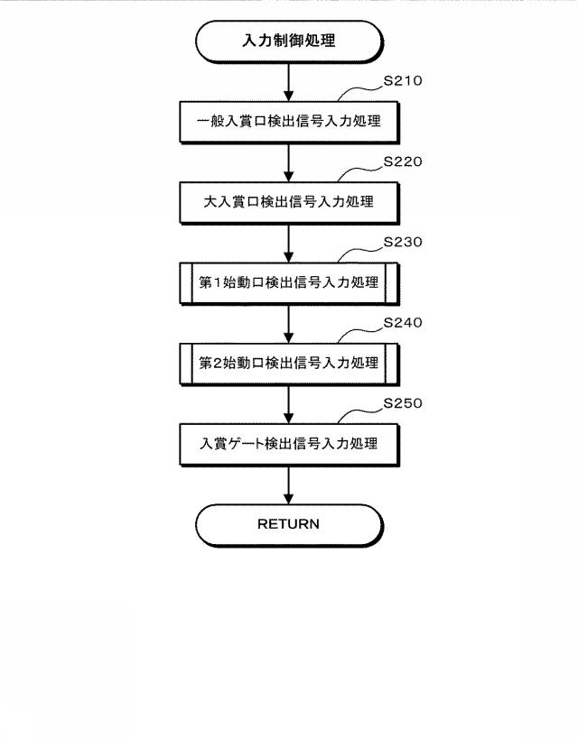 6055900-遊技機 図000014
