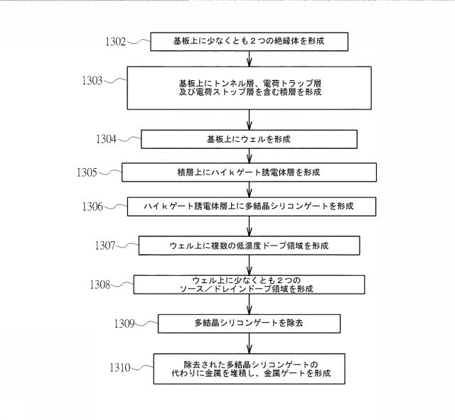 6063906-不揮発性メモリの製造方法 図000014