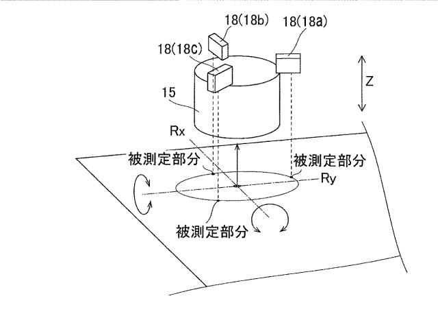 6068086-鋼板曲げ装置および曲げ加工された鋼板の製造方法 図000014