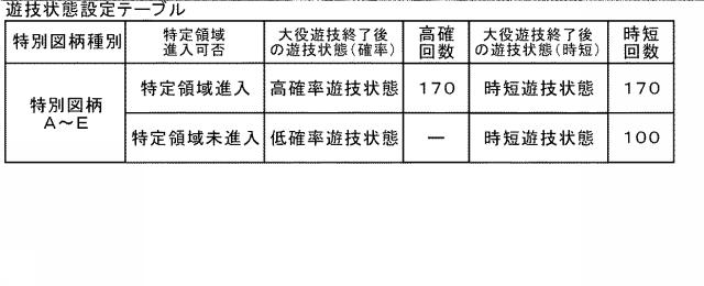 6072155-遊技機 図000014