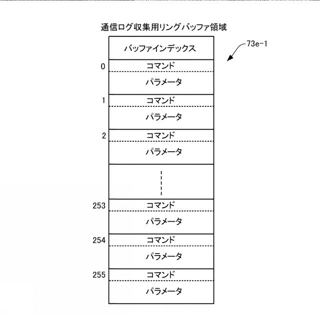 6076448-遊技機およびその管理方法 図000014