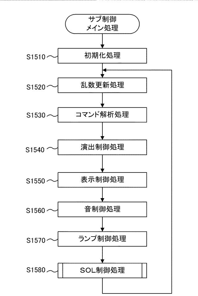 6081524-遊技機 図000014