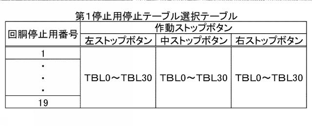 6082791-遊技機 図000014