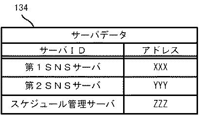 6083546-情報管理装置、情報管理方法及びプログラム 図000014